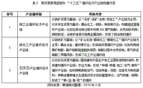 借鉴优质规划经验_借鉴优质规划经验怎么写_借鉴优质规划经验的成语