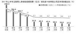 点击放大