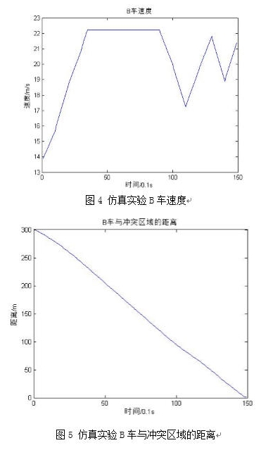 ͼ