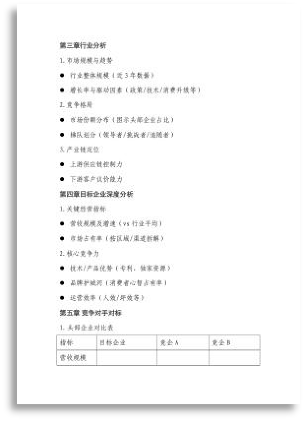 市场研究报告