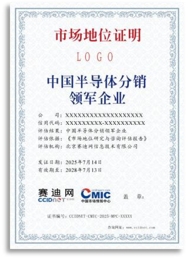 市场研究报告